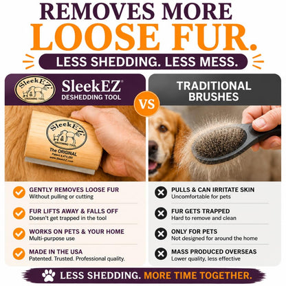 Sleekez Dog Brush for Shedding | Patented Deshedding Dog Brush | Pet Hair Remover for Short, Medium & Long Coats | Made in USA | 5 Inch3