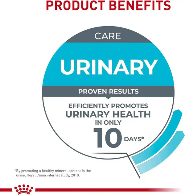 ROYAL CANIN Feline Care Nutrition Urinary Care Adult Thin Slices in Gravy Cat Food, 3 Oz (Pack of 12) | Adult Formula, Supports Urinary Health, Savory Gravy, Convenient Portion Size, Multipack for Easy Storage5