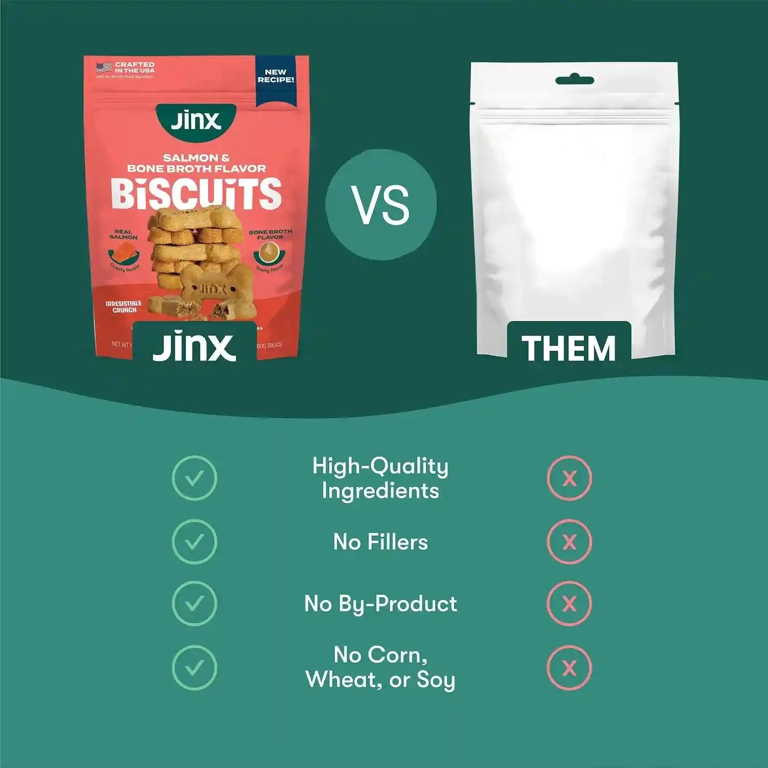 jinx-dog-biscuits-oven-baked-dog-treats-with-salmon-bone-broth-16oz-1-pack-crunchy-healthy-dog-treat-superfood-rich-with-real-salmon-dog-cookies-for-puppies-adults-senior-dogs