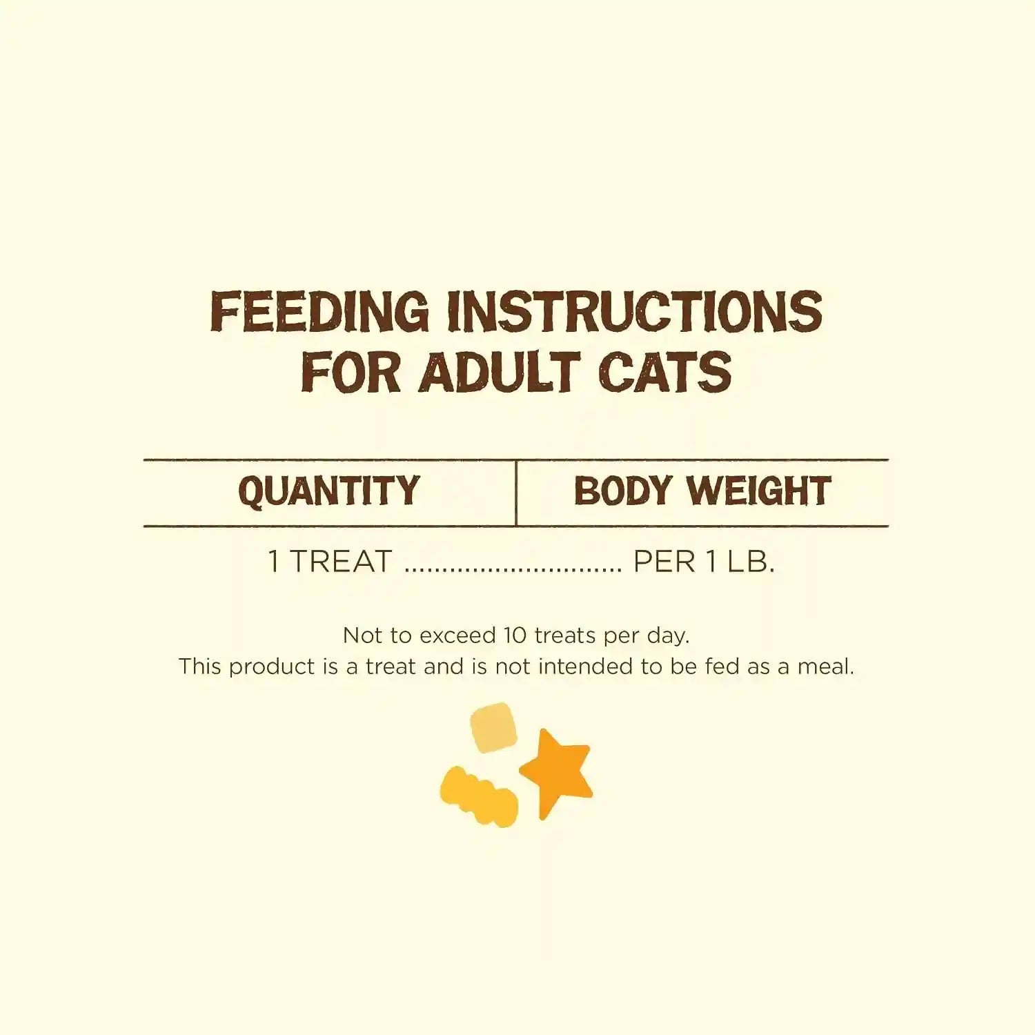 purina-friskies-natural-cat-treats-party-mix-natural-yums-with-real-chicken-vitamins-minerals-nutrients-pack-of-10-2-1-oz-pouches