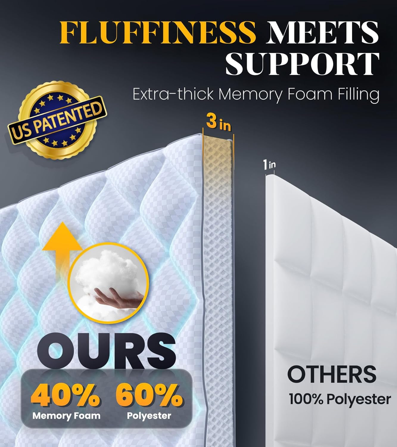 3-inch-ultra-fluffy-memory-foam-mattress-topper-queen-for-back-pain-soft-comfy-pillow-top-queen-mattress-topper-with-4x-support-mattress-pad-with-breathable-air-mesh-sides-6-21-deep-pocket