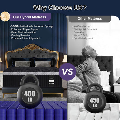 16 Inch Queen Size Mattress, Upgraded Luxury Hybrid Queen Mattress in a Box with 7-Zone Support for Cool Night & Pressure Relief, Motion Isolation, Designed in the USA, 365-Night Trial, Medium Firm9