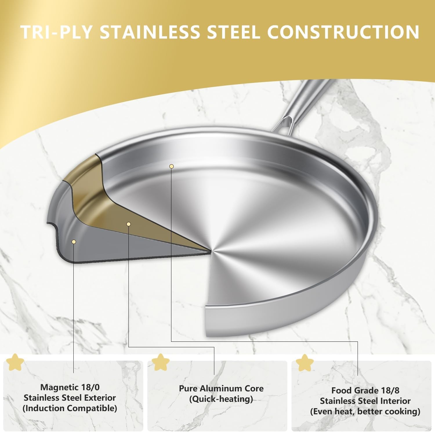 tri-ply-stainless-steel-frying-pan-compatible-with-all-cooktops-up-to-600-large-frying-pan-with-lids-induction-ready-skillet-dishwasher-and-oven-safe-even-heat-12-4-inch