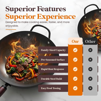 Carbon Steel Wok with Lid Ceramic Nonstick Flat Bottom Wok Pan Induction Compatible Stir Fry Wok Beech Wood Handle Glass Lid Healthy Cooking Wok for Gas Electric Ceramic Halogen Cooktops4
