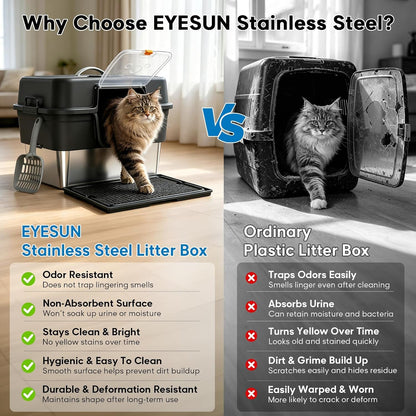 Stainless Steel Enclosed Litter Box for Large Cats, XXL Covered Cat Litter Box with Lid, Leakproof High Sided Metal Cat Litter Box, Easy to Clean, Odor Resistant, Multi-Cat Home(Black)5