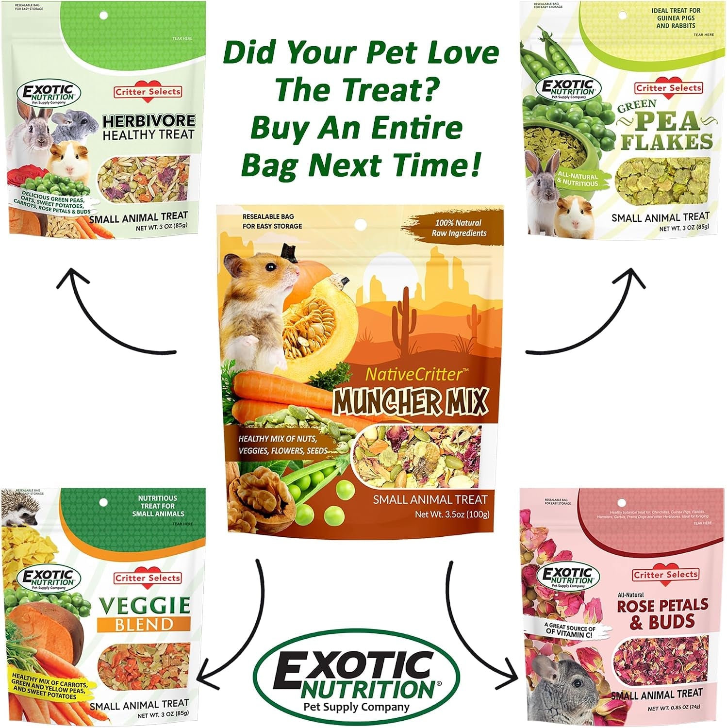 exotic-nutrition-muncher-mix-3-5-oz-natural-nutritional-treat-for-hamsters-gerbils-rats-degus-and-squirrels