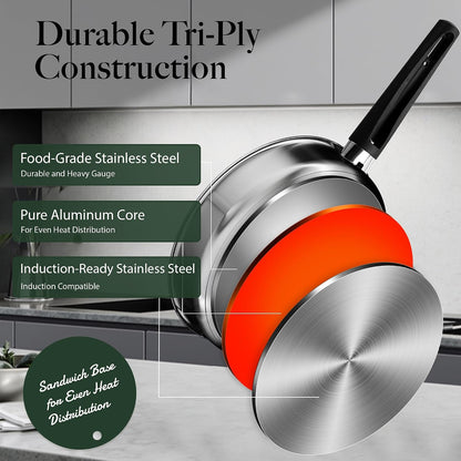 Stainless Steel Cookware Set, 14-Piece Pots and Pans Set, Kitchen Cookware Set with Stay-Cool Handle, Non-Toxic, Dishwasher Safe & Compatible with All Stovetops (Gas, Electric & Induction)3