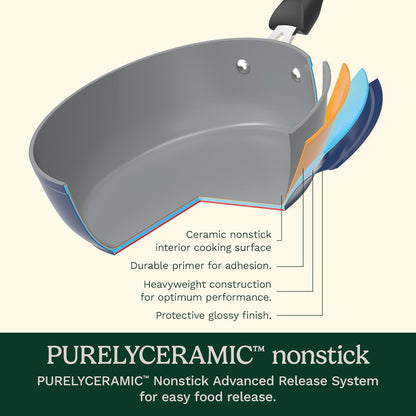 Preferred Pan 4-Pc Set - Nouveau Navy (4.5 Qt. Multi-Purpose Pan W/Cover, Steamer, Slotted Turner)7