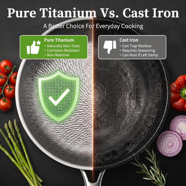 12" Titanium Pans for Cooking, 100% Pure Titanium Frying Pan | Food-Grade Titanium; Naturally Non-Toxic; No PTFE/PFOA/PFAS Coating; Induction Ready, Dishwasher Safe, Oven Safe to 1000°F4