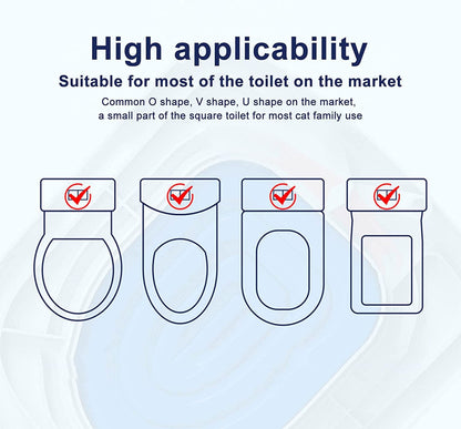 Ritoeasysports Cat Toilet Training Kit, Removable Premium ABS Tray, Easy Clean Litter Box System for Kittens Adult Cats Housebreaking9