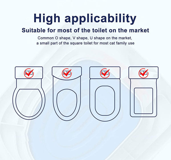 Ritoeasysports Cat Toilet Training Kit, Removable Premium ABS Tray, Easy Clean Litter Box System for Kittens Adult Cats Housebreaking9