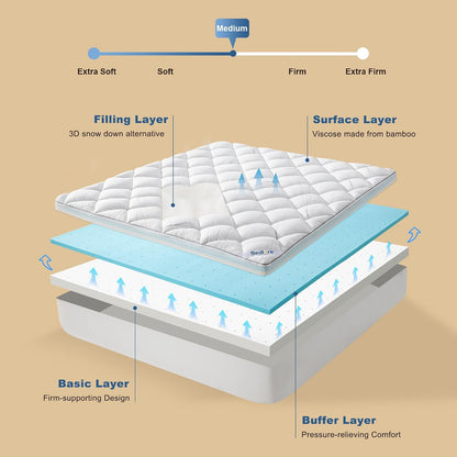 Queen Mattress Topper 4-Inch Dual Layer Memory Foam Mattress Topper | Mattress Topper for Back Pain, Dual Layer Medium Support (2" Gel Memory Foam + 2" Cooling Fluffy Pillow Top Pad), White5