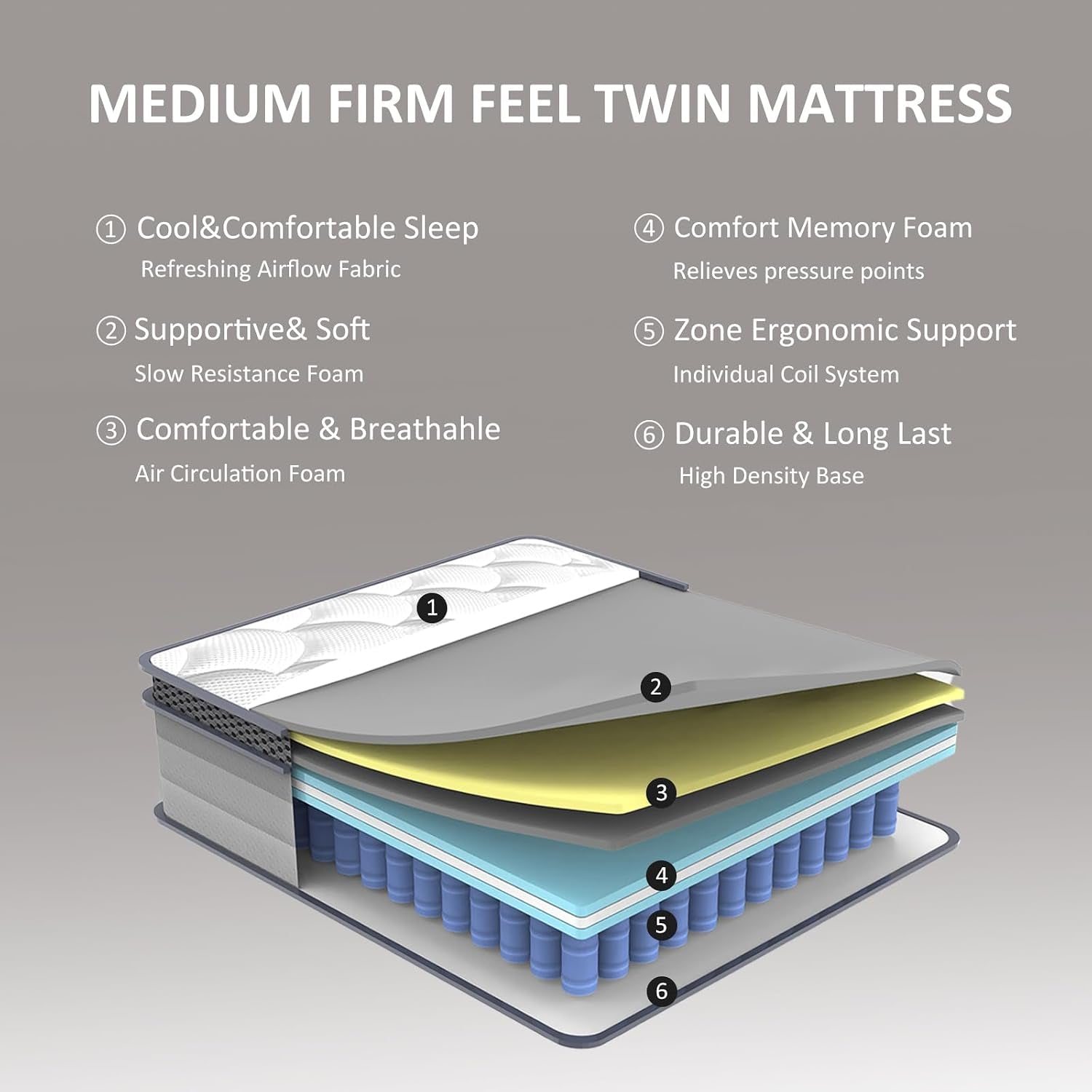 full-size-mattress-12-inch-hybrid-mattress-in-a-box-individual-pocket-springs-medium-firm-pressure-relief-breathable-comfort-and-durable
