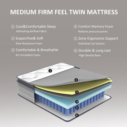 Full Size Mattress - 12 Inch Hybrid Mattress in a Box, Individual Pocket Springs, Medium Firm, Pressure Relief, Breathable Comfort and Durable5