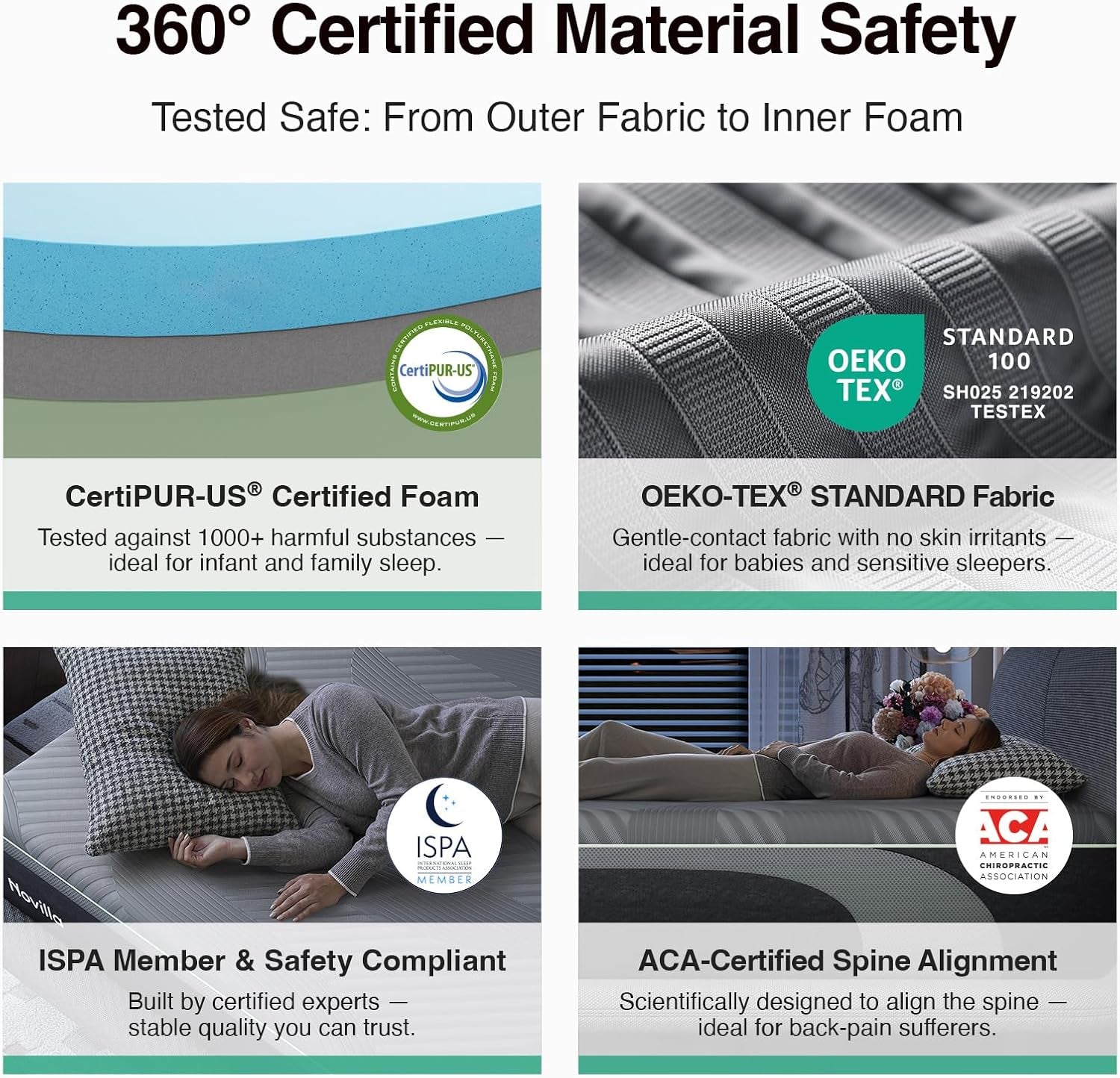 airyflow-queen-mattress-14-inch-gel-memory-foam-mattress-queen-for-cool-night-spinal-alignment-pressure-relief-motion-isolation-green-tea-infused-certipur-us-certified-medium-firm