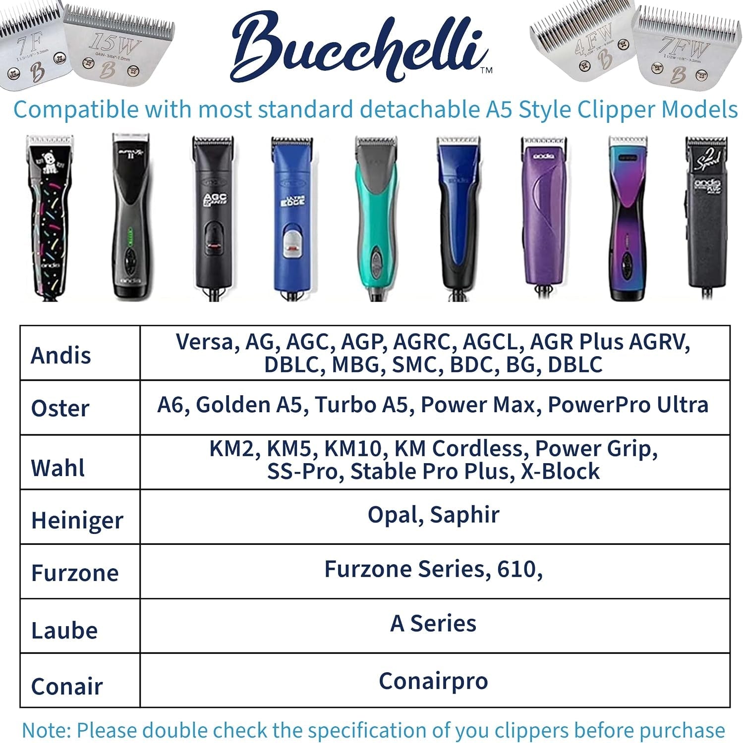 detachable-a-series-wide-30-blades-for-dog-grooming-cuts-length-1-50-0-5mm-japanese-carbonized-steel-wide-grooming-blades-compatible-a5-series-wide-clippers-for-dogs30w