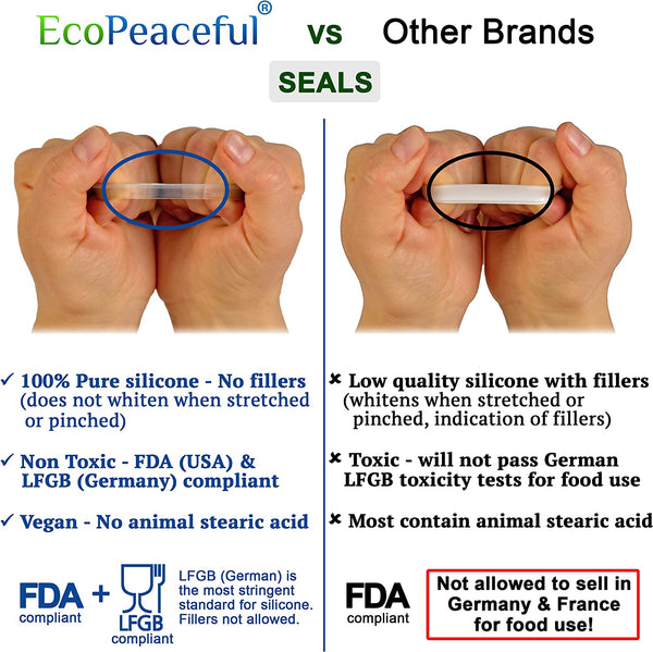 316 Surgical Stainless Steel Mason Jar Lids WIDE Mouth -ORIGINAL DESIGN- Stackable W/Pull-Tab Silicone Ring Seal. Rust-Proof, Airtight, Leak-Proof, Bpa-Free, Pvc-Free - Not for Canning4