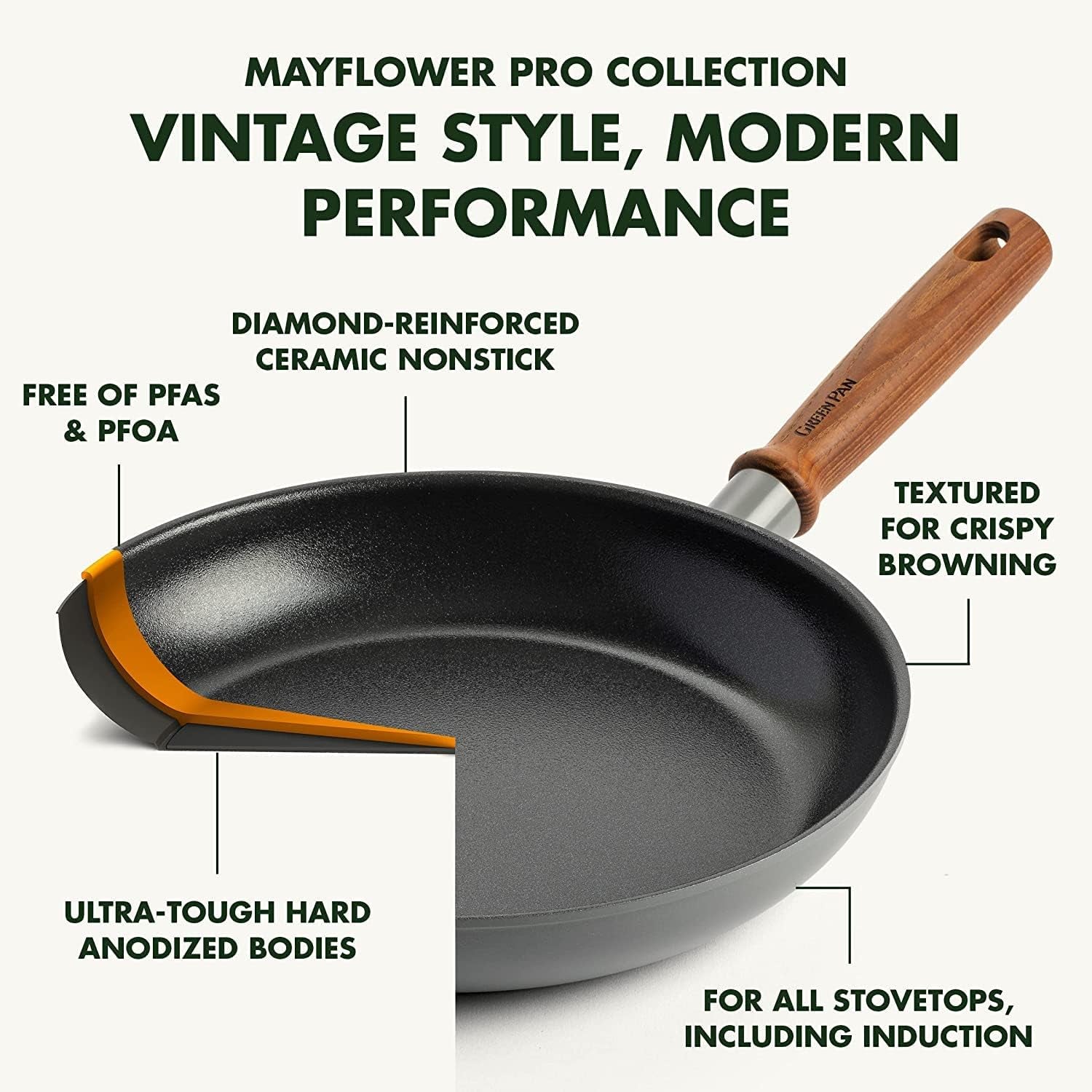 mayflower-pro-hard-anodized-healthy-ceramic-nonstick-6-piece-cookware-set-inclu-16-cm-18-cm-and-20-cm-saucepans-with-glass-lids-pfas-free-induction-suitable-charcoal-gray
