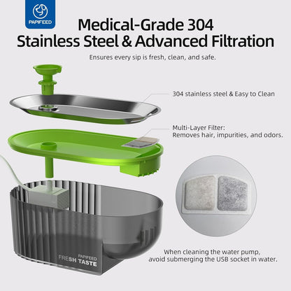 PAPIFEED Cat Water Fountain Stainless Steel with a Silicone Mat, 84Oz/2.5L Automatic Pet Water Fountain with LED Water Level Window, Quiet Low Power Cat Water Bowl & Cat Water Dispenser (Green)5