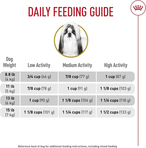 ROYAL CANIN Breed Health Nutrition Shih Tzu Adult Dry Dog Food, 2.5 Lb Bag | Specialized Kibble Shape, Supports Skin and Coat, Complete and Balanced Nutrition, 2.5 Pound Bag12