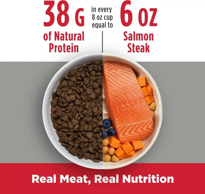 Nulo Freestyle Small Breed Dog Food Dry - Salmon & Lentils, Puppy & Adult Grain Free Dog Food, Natural, High Protein, Smaller Sized Kibble with BC30 Probiotic for Healthy Digestion Support, 6Lb Bag6