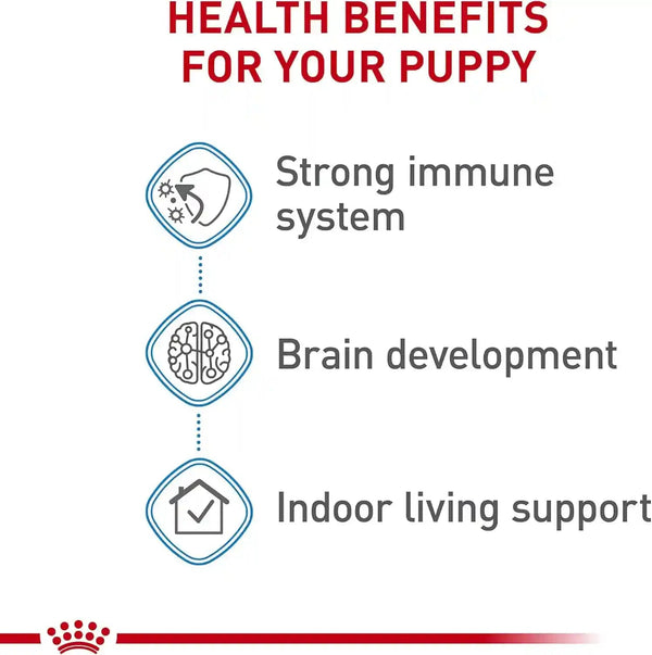 ROYAL CANIN Size Health Nutrition Small Indoor Puppy Dry Dog Food, 2.5 Lb Bag4