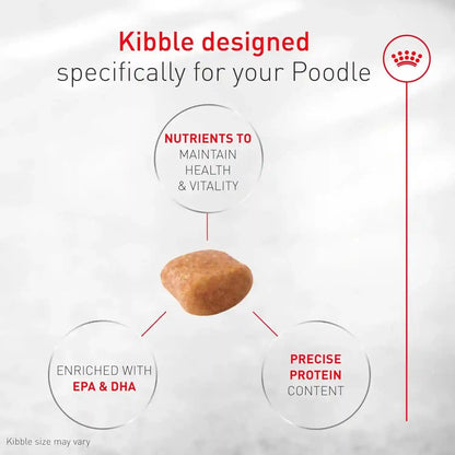 ROYAL CANIN Breed Breed Health Nutrition Poodle Adult Dry Dog Food4