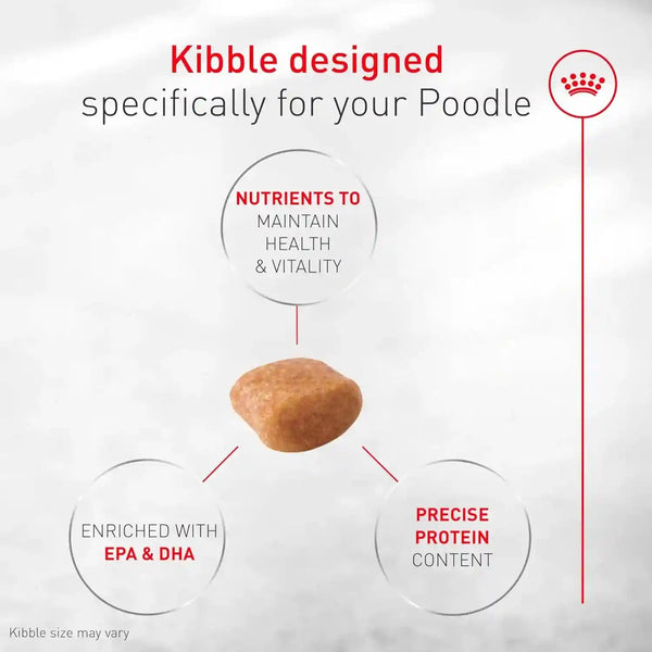ROYAL CANIN Breed Breed Health Nutrition Poodle Adult Dry Dog Food4