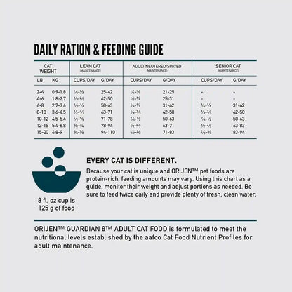 ORIJEN Guardian 8 Grain Free WHOLEPREY Dry Cat Food 4Lb. Bag | 90% Animal Ingredients, Freeze Dried, Fresh or Raw Ingredients, Grain Free, Omega-3 Fatty Acids, Skin & Coat, Immune Support7