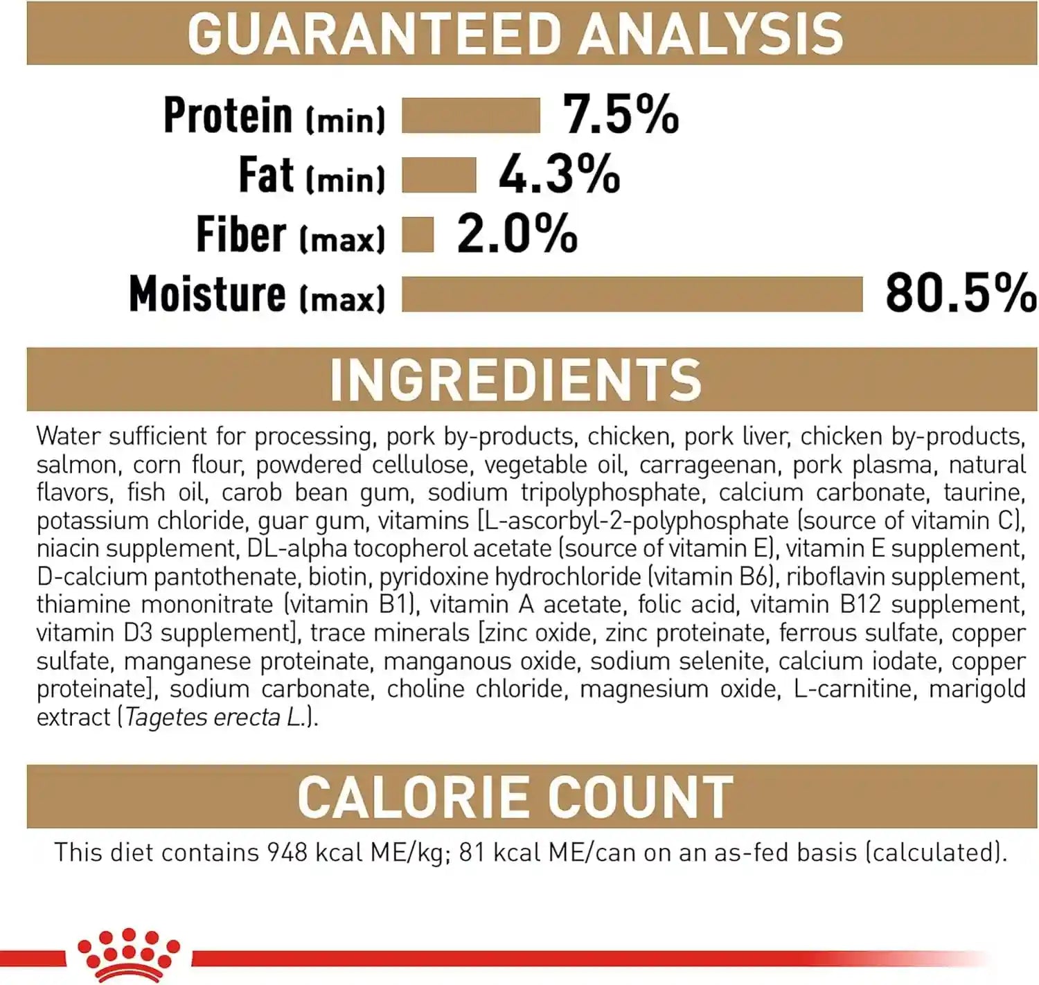 royal-canin-breed-health-nutrition-poodle-adult-loaf-in-sauce-dog-food-3-oz-pack-of-6
