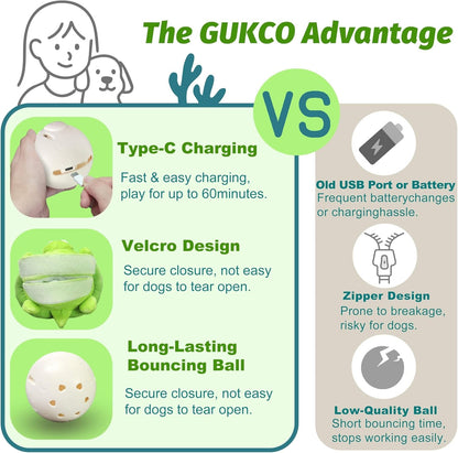GUKCO Interactive Moving Dog Toys – Plush Chew Toy with Bouncing Ball, Music & Recording | Rechargeable Self-Play Toys for Small, Medium & Large Dogs to Keep Them Engaged (Turtle)5