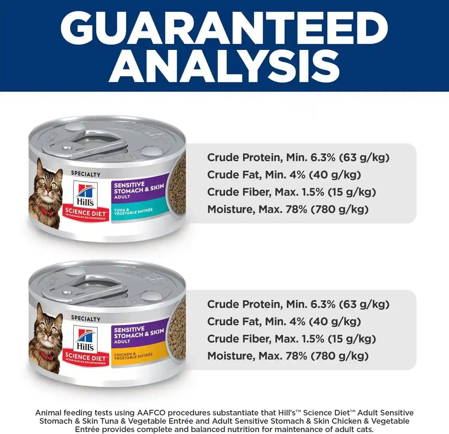 hills-science-diet-sensitive-stomach-skin-wet-cat-food-variety-pack-1-veterinarian-recommended-adult-formula-tuna-vegetable-chicken-vegetable-2-9-oz-cans-12-pack