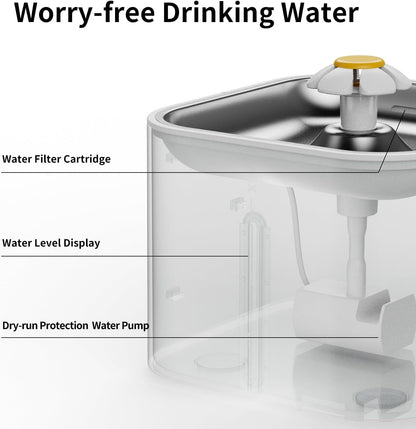 DOEL 5G&2.4G Wifi Automatic Cat Feeder and Water Fountain, 6L/24 Cups Timed Dry Food Dispenser for 2.5 Weeks, with APP Remote Control, Voice, for Small Medium Dog Puppy Kitten (White)7