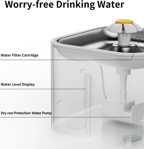 DOEL 5G&2.4G Wifi Automatic Cat Feeder and Water Fountain, 6L/24 Cups Timed Dry Food Dispenser for 2.5 Weeks, with APP Remote Control, Voice, for Small Medium Dog Puppy Kitten (White)7