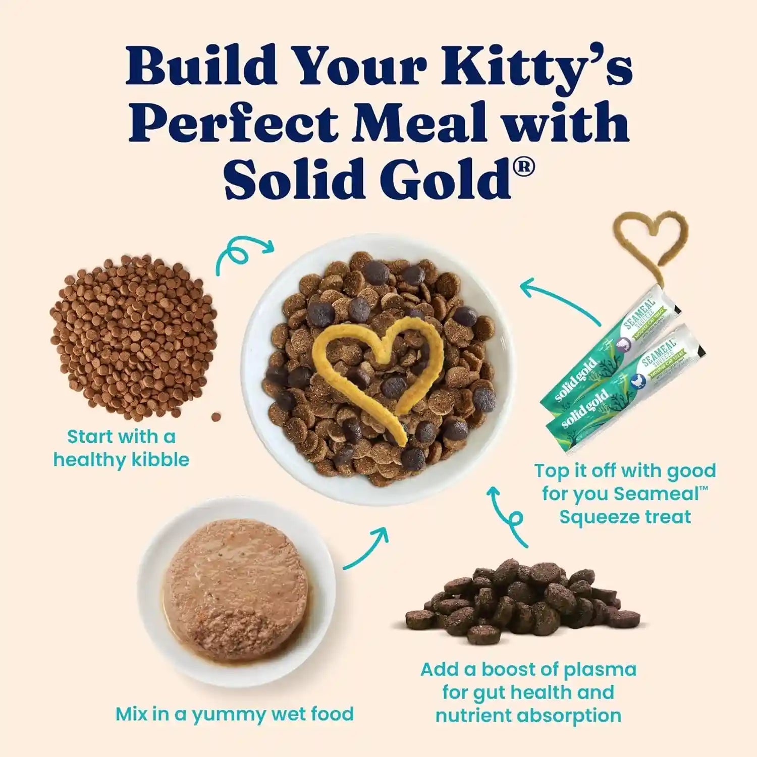 solid-gold-wet-cat-food-pate-for-indoor-cats-healthy-canned-cat-food-pate-w-real-chicken-omega-fatty-acids-vitamins-minerals-grain-free-gluten-free-can-meals-for-cats-kittens-24ct-3oz