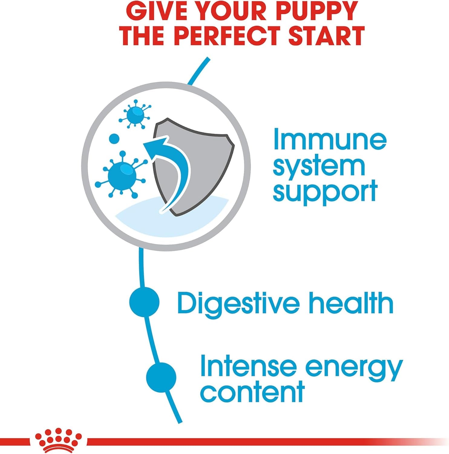 royal-canin-size-health-nutrition-small-puppy-dry-dog-food-4-lb-bag