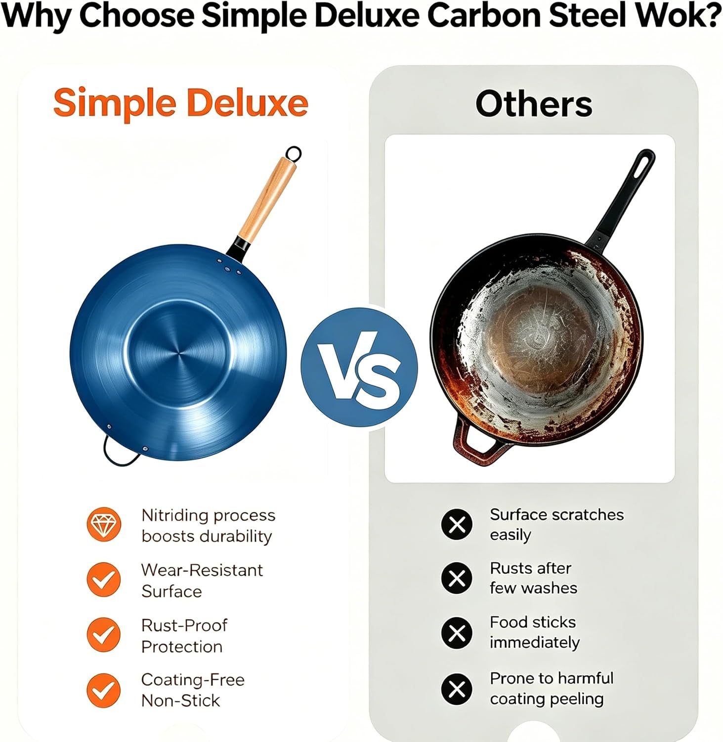 carbon-steel-wok-13-5-woks-stir-fry-pans-nonstick-pre-seasoned-flat-bottom-wok-for-bbq-grill-outdoor-camping-compatible-with-induction-electric-gas-open-fire-deep-blue