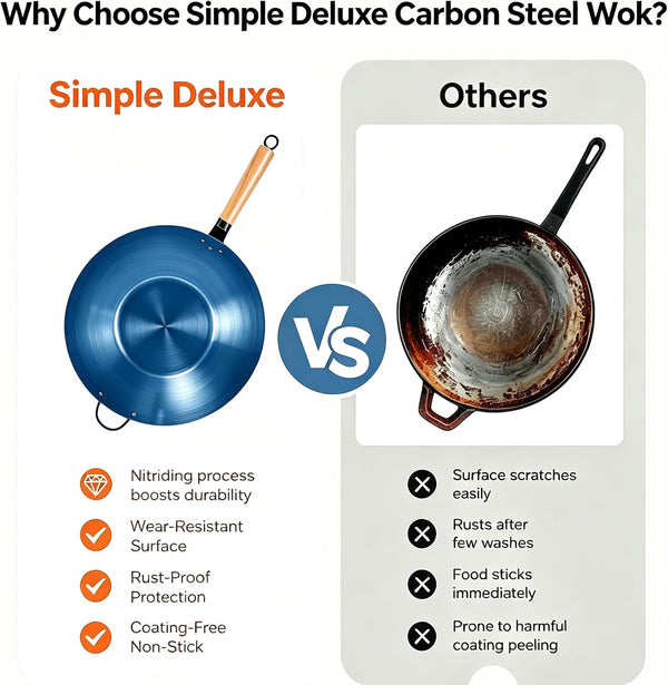 Carbon Steel Wok, 13.5" Woks & Stir-Fry Pans Nonstick, Pre-Seasoned Flat Bottom Wok for BBQ, Grill, Outdoor & Camping, Compatible with Induction, Electric, Gas, Open Fire, Deep Blue5