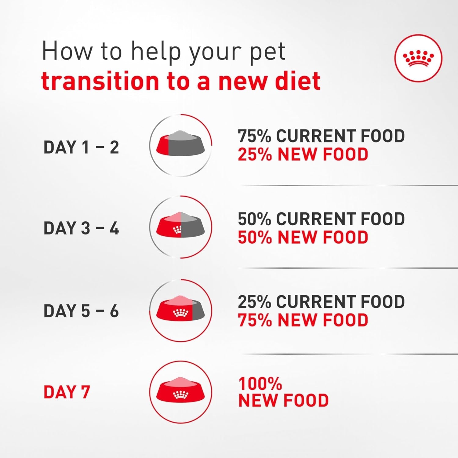 royal-canin-breed-health-nutrition-pug-adult-dry-dog-food-10-lb-bag