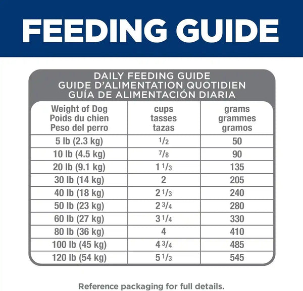 Hill'S Science Diet Adult 7+ Perfect Digestion Dry Dog Food | #1 Veterinarian Recommended, Chicken, Whole Oats, & Brown Rice, 22 Lb. Bag11