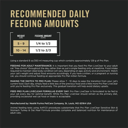 Purina Pro Plan Allergen Reducing, Sensitive Skin & Stomach, High Protein Cat Food, LIVECLEAR Turkey and Oatmeal Formula - 3.2 Lb. Bag5