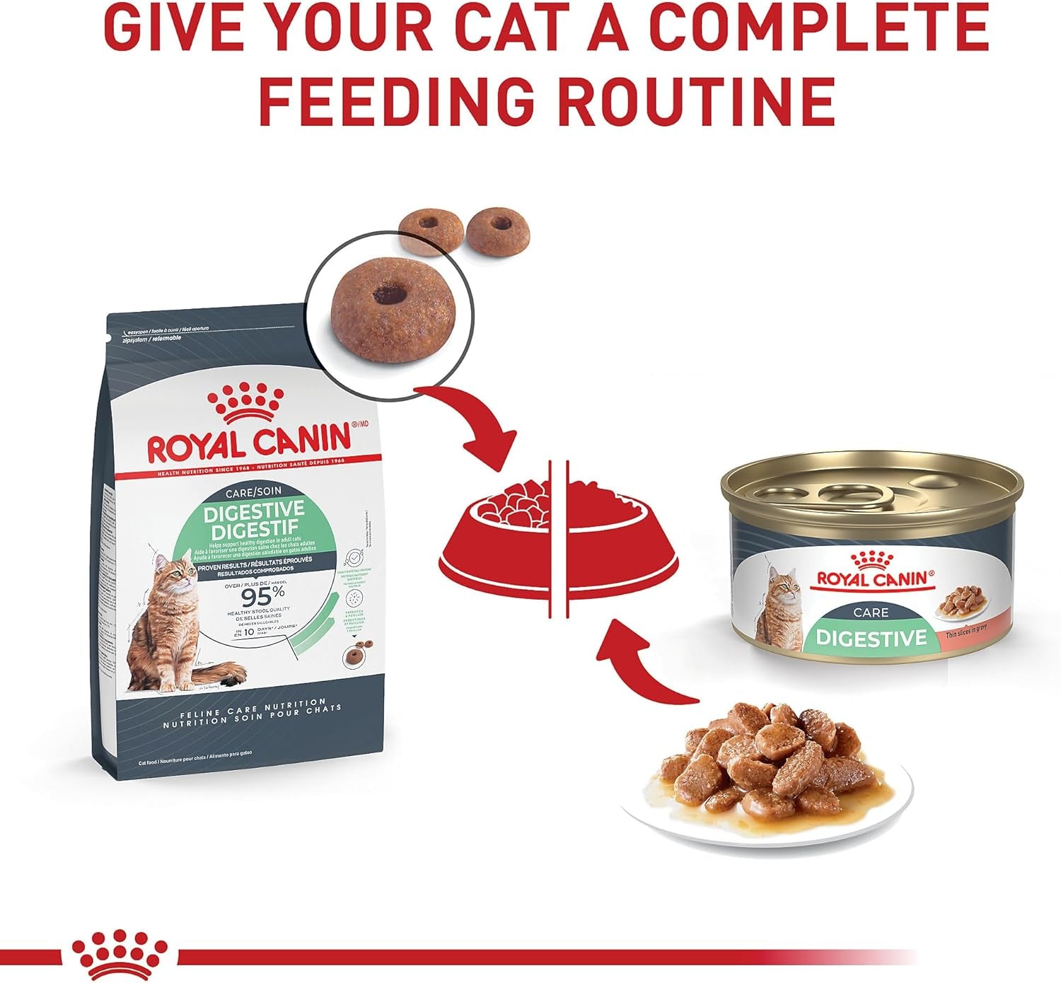 royal-canin-feline-care-nutrition-digestive-care-adult-thin-slices-in-gravy-cat-food-3-oz-pack-of-24