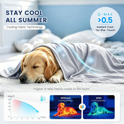 Mora Pets Premium Cooling Blanket for Dogs, Q-MAX>0.5 Washable Breathable Cooling Mat, Lightweight Soft Summer Pet Throw Blanket, Furniture Protector Bed Couch Cover for Small Dog Cat, Gray, 29X402