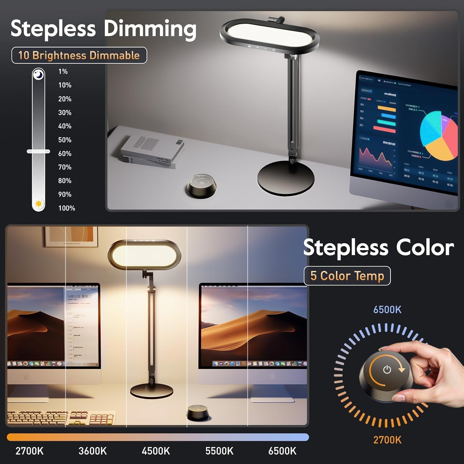 premium-led-desk-lamp-dual-sided-soft-lighting-with-knob-remote-eye-caring-diffused-light-for-home-office-video-conferencing-zoom-reading-study-craft-stepless-dimming-color-memory