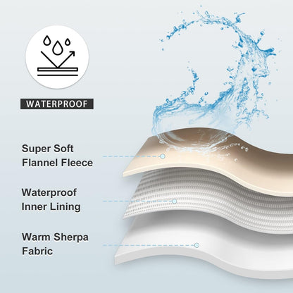 Waterproof Blanket for Bed Couch Sofa, Soft Liquid Pee Proof Pet Blanket for Dog Puppy Cat, Reversible Sherpa Fleece Furniture Protector (Dark Purple, 50X60 Inches)5