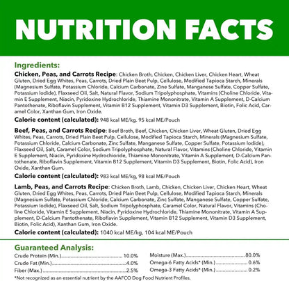 IAMS Proactive Health Wet Dog Food Pouches, Variety Pack, 3.5 Oz, 18 Count | Chicken, Beef & Lamb, Real Meat & Poultry, Omega 6 & 3 Ratio, No Artificial Preservatives or Fillers, Use as Topper or Meal8