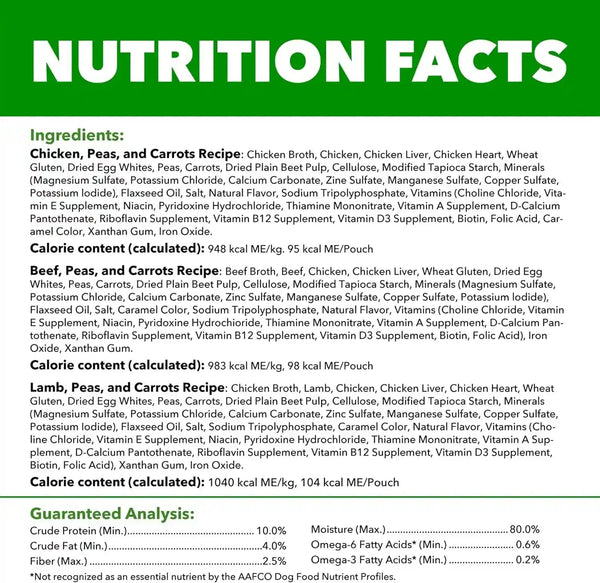 IAMS Proactive Health Wet Dog Food Pouches, Variety Pack, 3.5 Oz, 18 Count | Chicken, Beef & Lamb, Real Meat & Poultry, Omega 6 & 3 Ratio, No Artificial Preservatives or Fillers, Use as Topper or Meal8