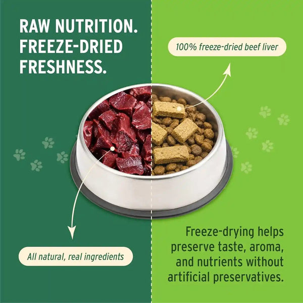 Nutri Bites Freeze Dried Beef Liver Dog & Cat Treats, Single Ingredient High Protein Pet Treats, 17.6 Oz3