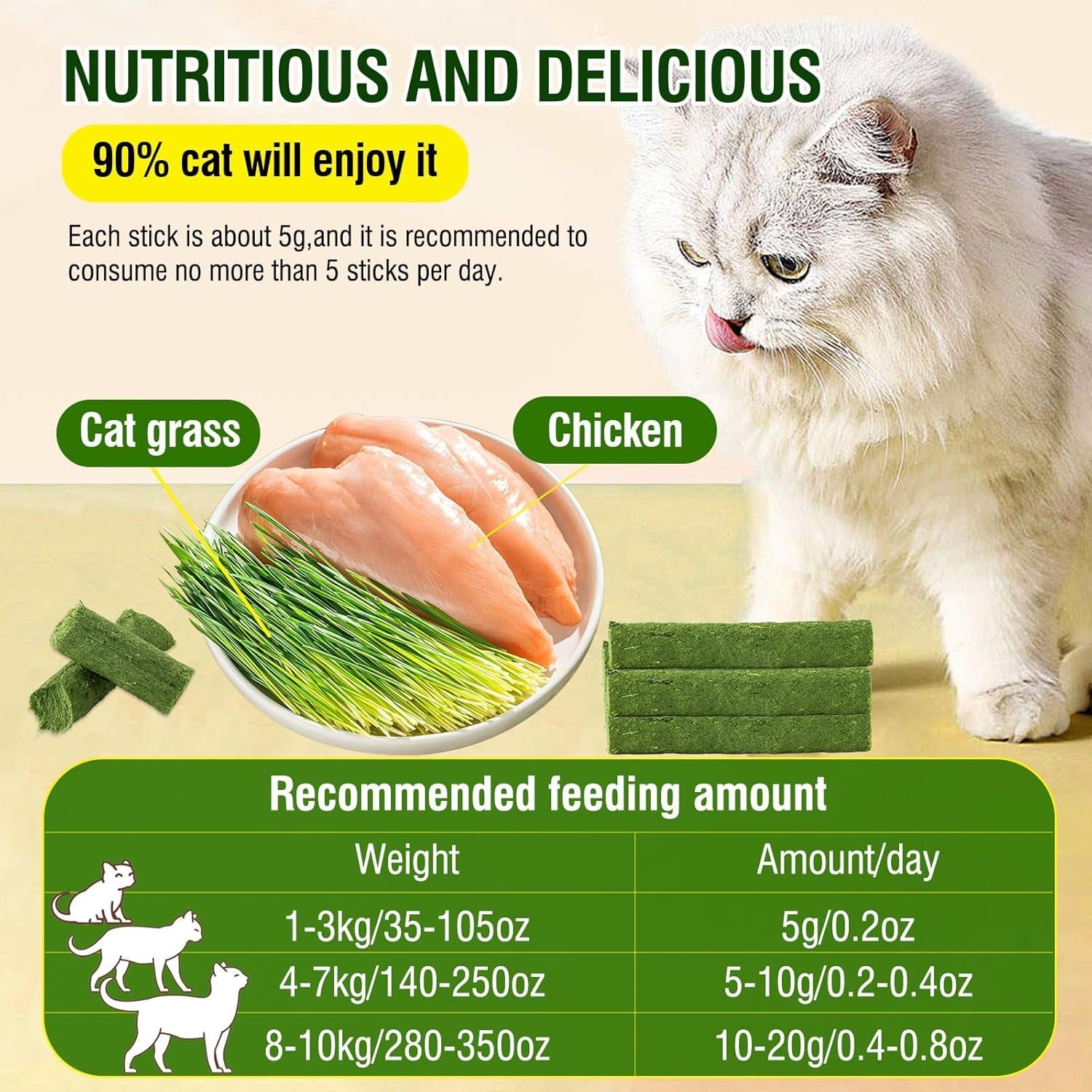 120g-4-23oz-cat-grass-teething-stick-hairballs-chew-sticks-for-cats-catnip-toys-sticks-indoor-kitten-chew-stick-green