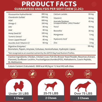 NATURE TARGET Glucosamine for Dogs, 120 Soft Chews, Chicken Flavor | Joint Supplement with Chondroitin, MSM, Omega-3,Hemp for Pain Relief, Hip & Joint Chews for Dogs with Calcium for Bone Health6
